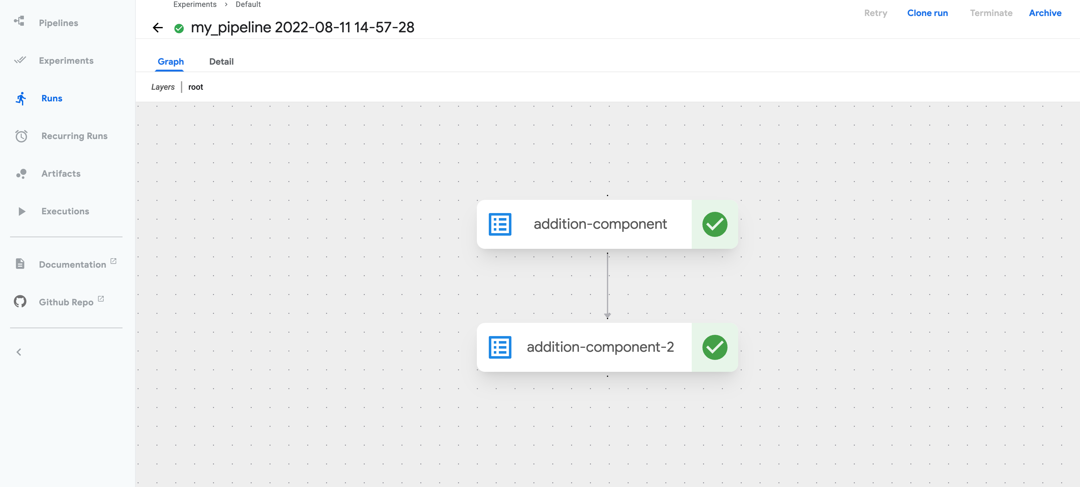 Pipelines Dashboard